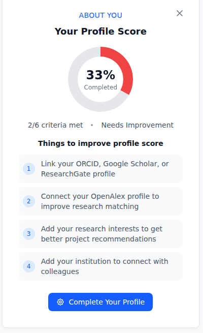 The profile score widget